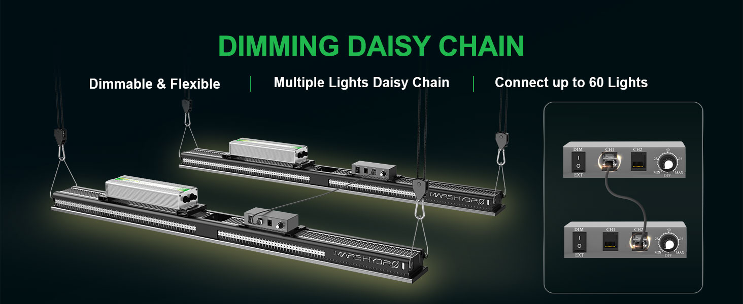 8 Mars Hydro SP3000 Dimmable And Daisy Chain