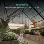 TS1000 150W フルスペクトラム LED 植物育成ライト - Mars Hydro JP