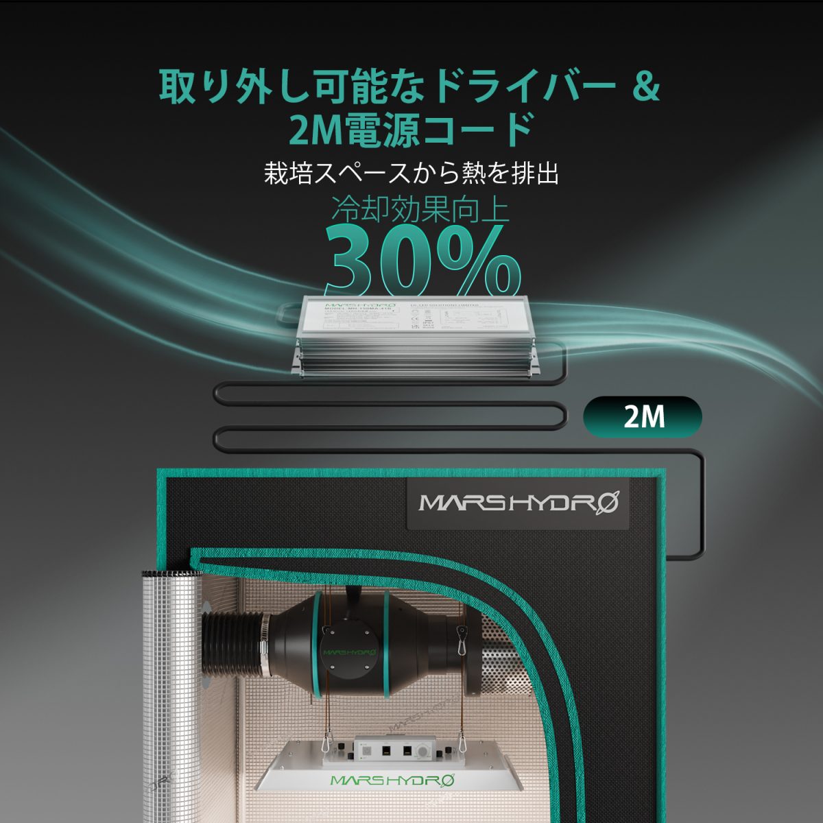 TS1000 150W フルスペクトラム LED 植物育成ライト - Mars Hydro JP TS1000 150W フルスペクトラム LED 植物育成ライト - Mars Hydro JP