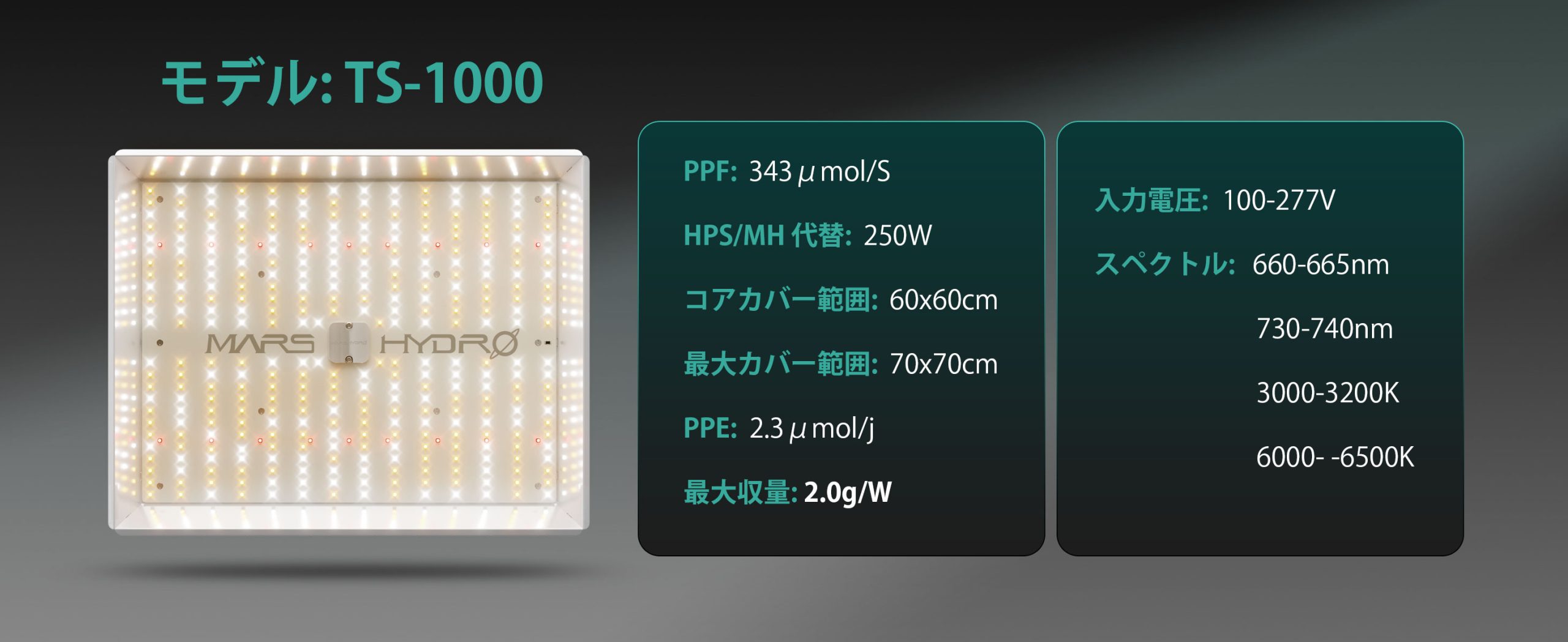 TS1000 150W フルスペクトラム LED 植物育成ライト - Mars Hydro JP