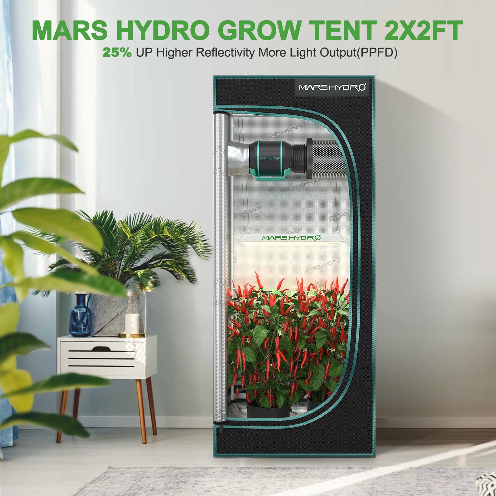 入庫MARS hydro 植物ライト　3000 シーリングライト・天井照明