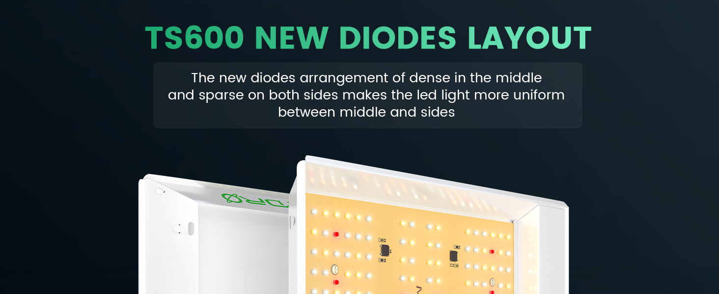 The new diodes arrangement of dense in the middle and sparse on both sides makes the led light more uniform between middle and sides