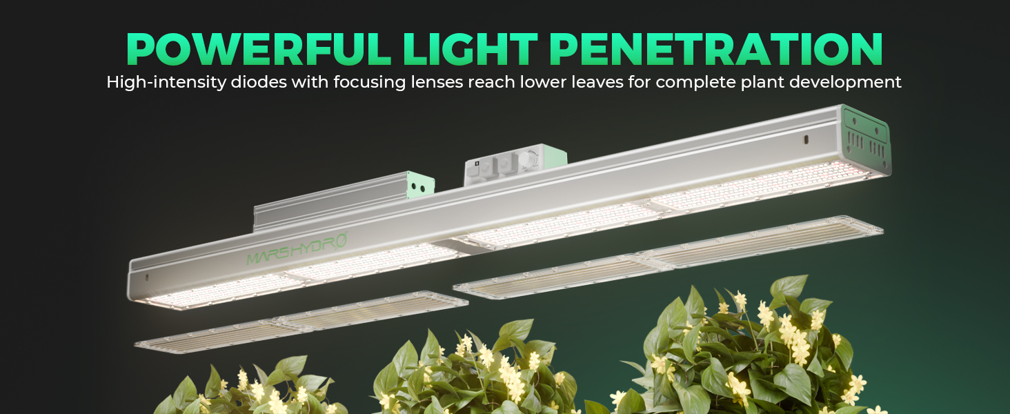 mars hydro sp3000 led with powerful light penetration