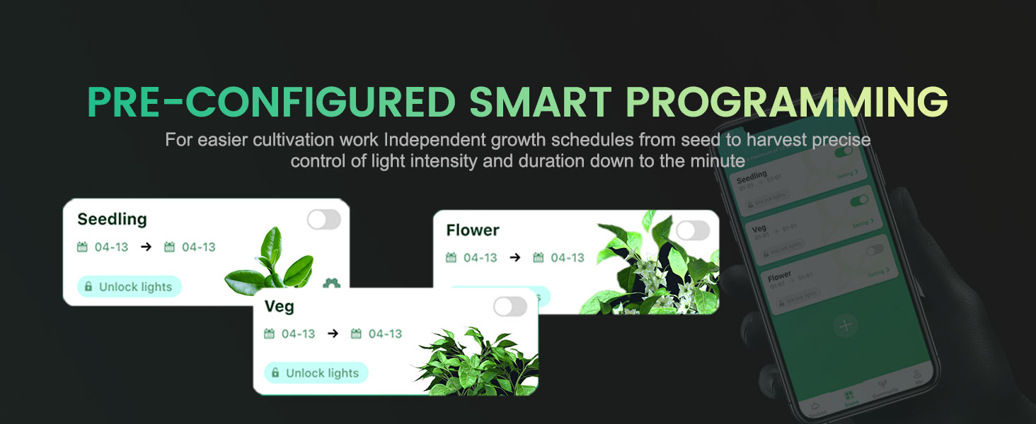 4mars hydro fc-e6500 led smart grow system pre-configured smart programming