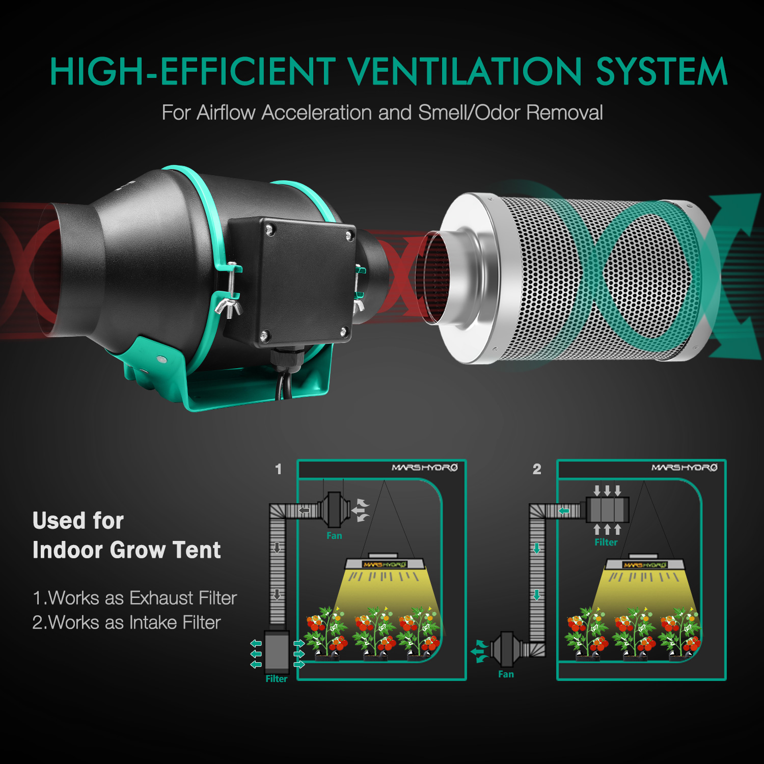 4 Inch Inline Fan For Grow Tent Smart Controller - Mars Hydro JP