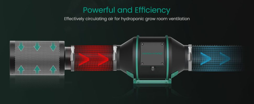 mars hdyro powerful and efficiency carbon filter