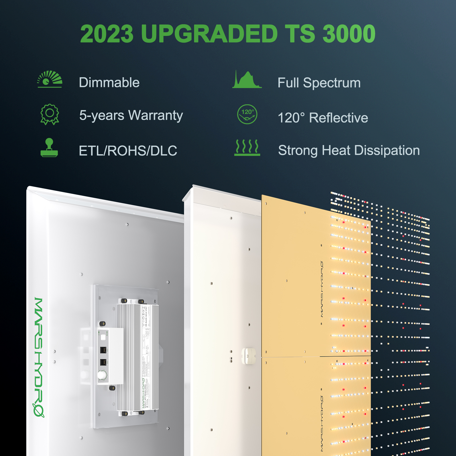 Mars Hydro TS 3000（範囲150x150CM / 405W）植物育成LEDライト