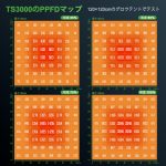 TS 3000（範囲150x150CM / 405W）植物育成LEDライト