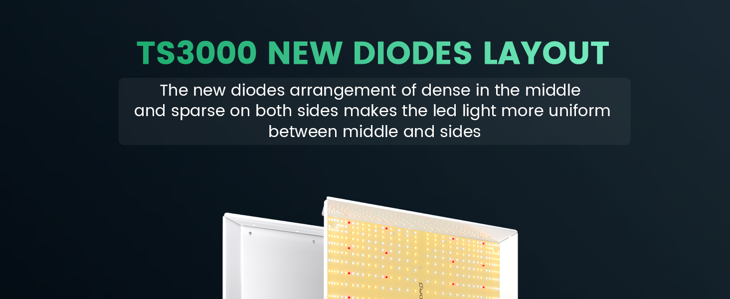mars hydro ts3000 led grow light diodes layout1