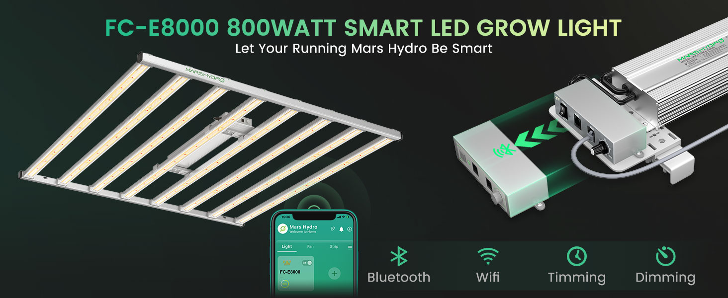 Mars Hydro fc-e8000 800 ワット スマート コマーシャル LED グローライト