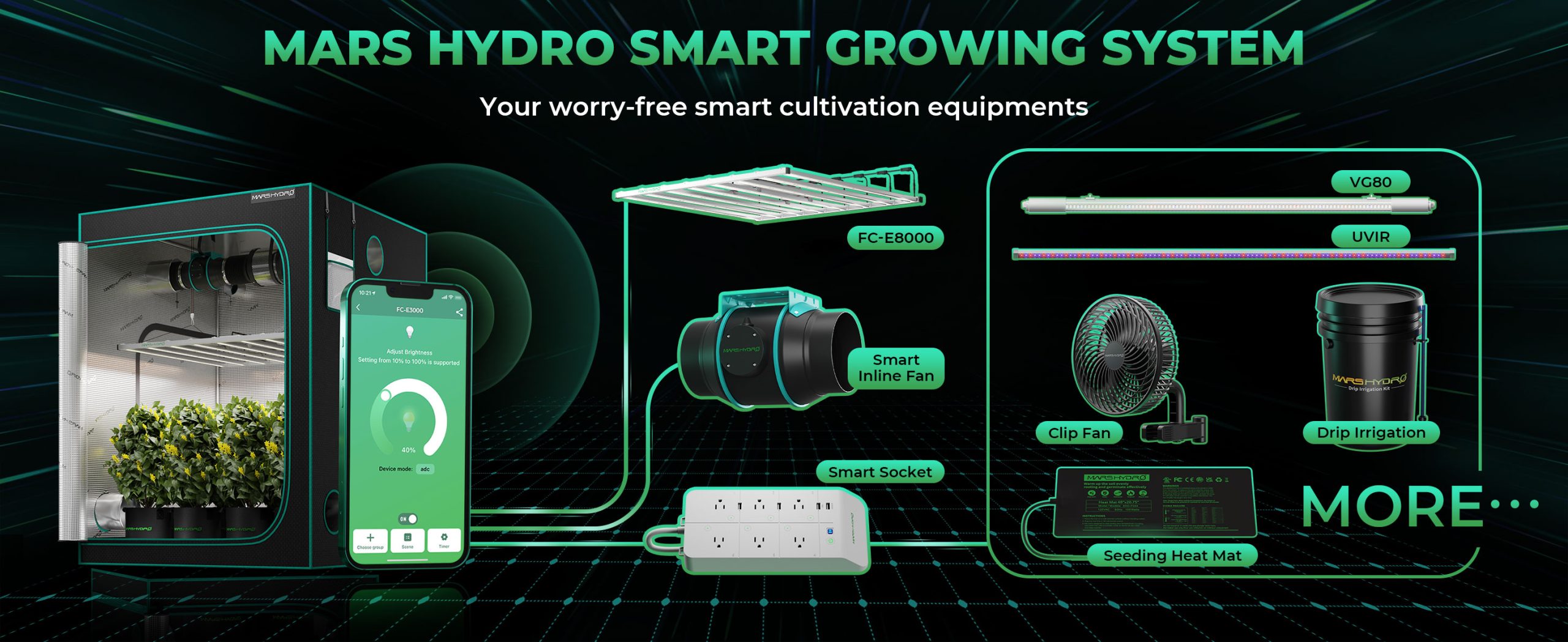 Mars Hydro FC-E4800 スマートLED 植物育成ライト