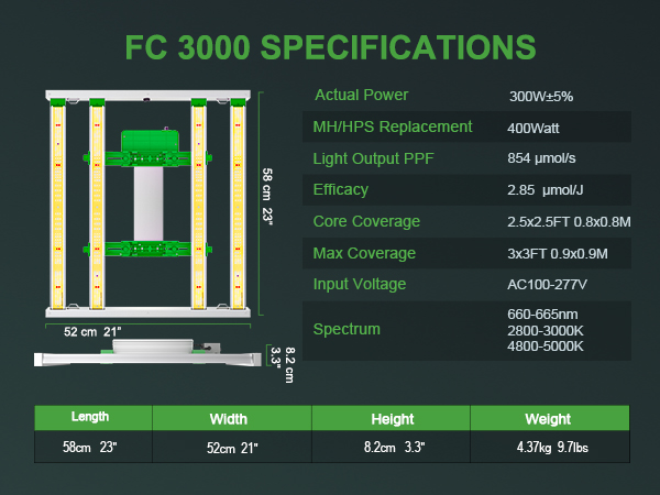 すぐったレディース福袋 Hydro Mars FC 植物育成LEDライト 範囲90×90CM