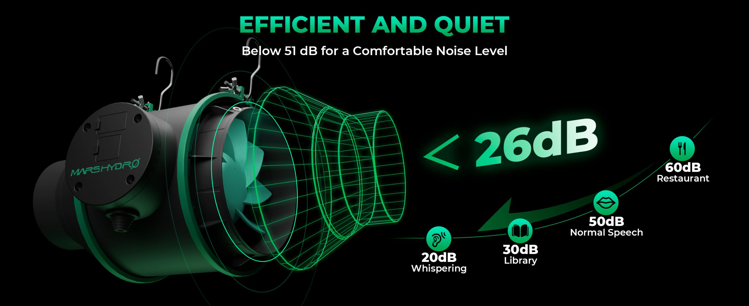 FRESH-4インチ低騒音