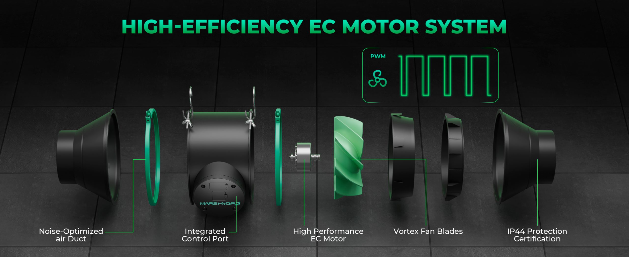 IFRESH-高効率ECモーターシステム